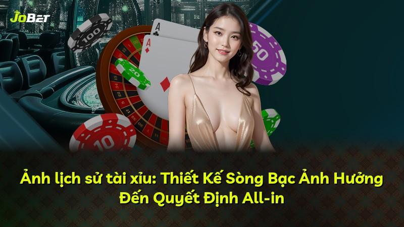 Ảnh lịch sử tài xỉu: Thiết Kế Sòng Bạc Ảnh Hưởng Đến Quyết Định All-in